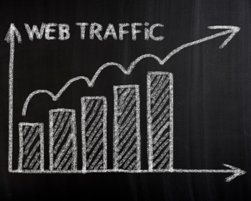 SEo Marketing